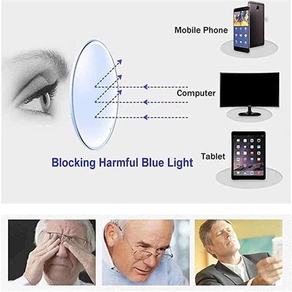 EyeZen Frames – Relaxed eyes, sharper view